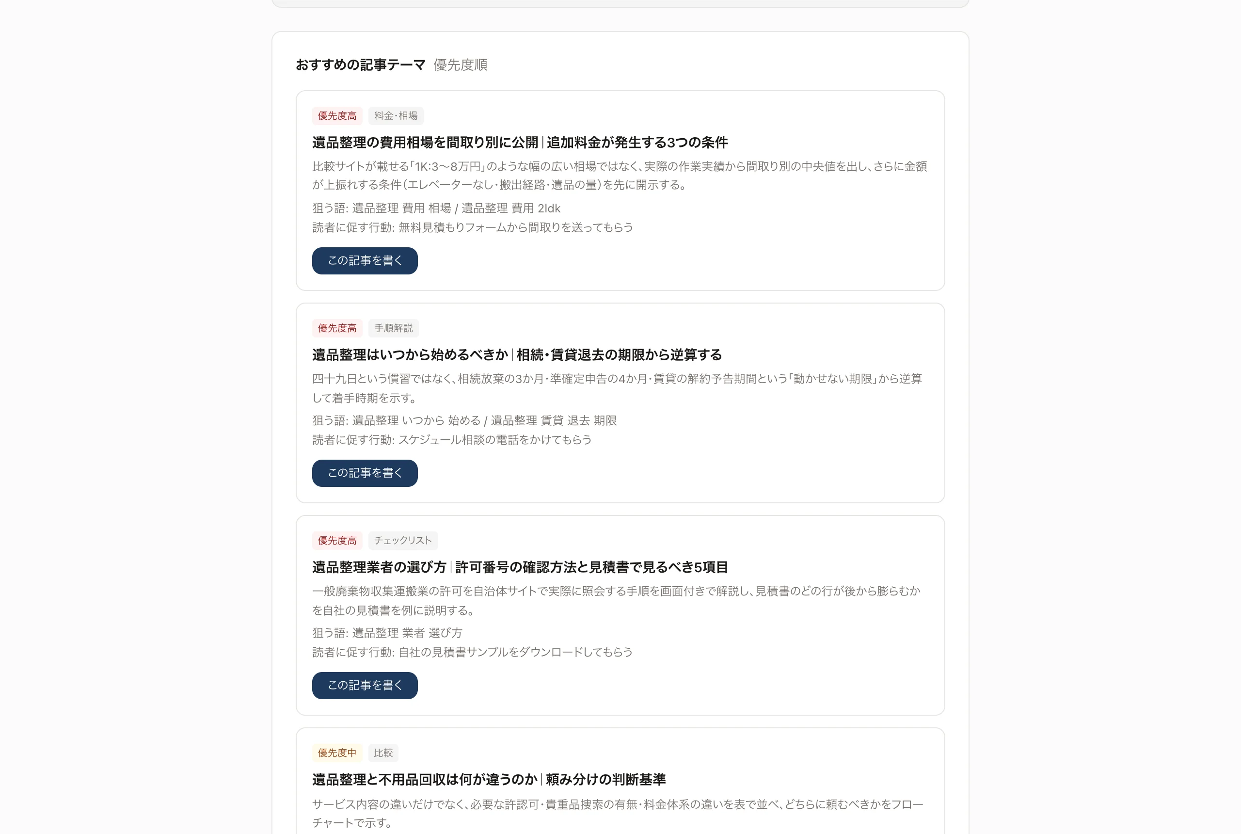 おすすめの記事テーマの画面。優先度、狙う語、読者に促す行動が並ぶ